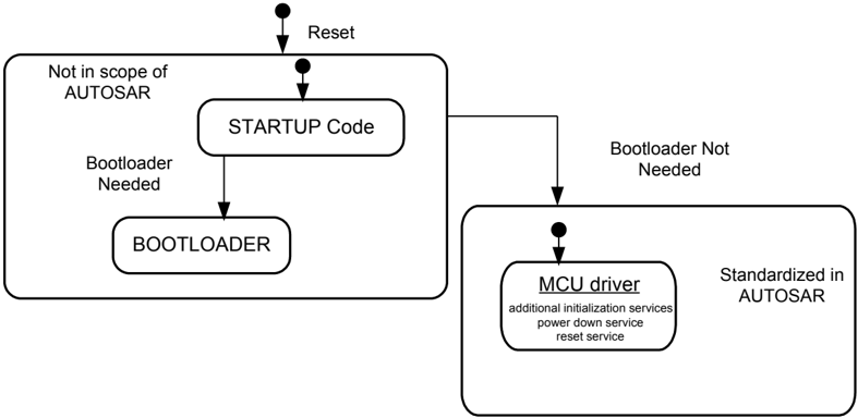 Figure1-1.png