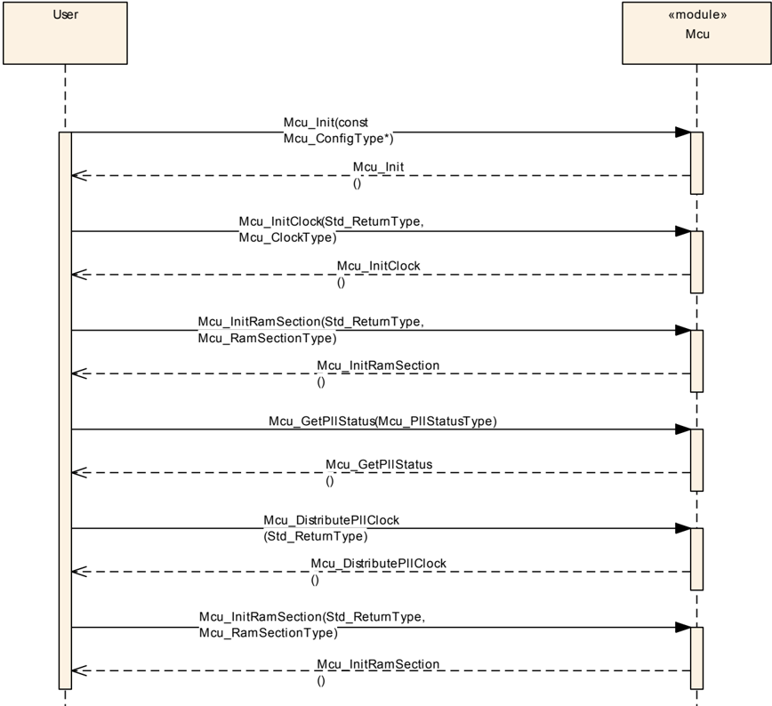 Figure9-1.png