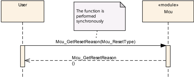 Figure9-2.png