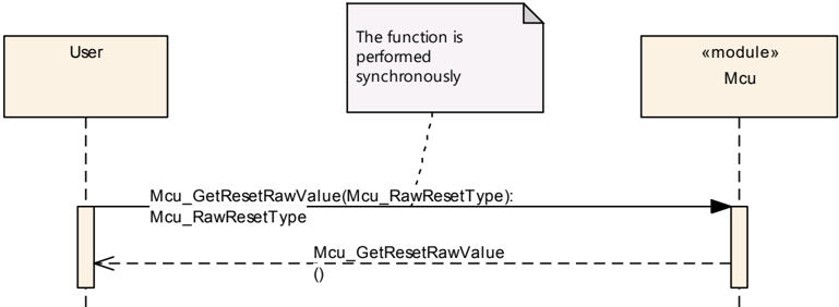 Figure9-3.png