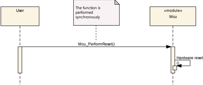 Figure9-4.png