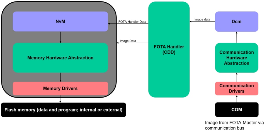 Figure01.png