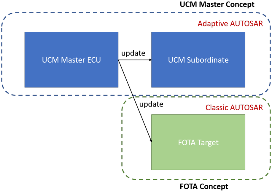 Figure04.png