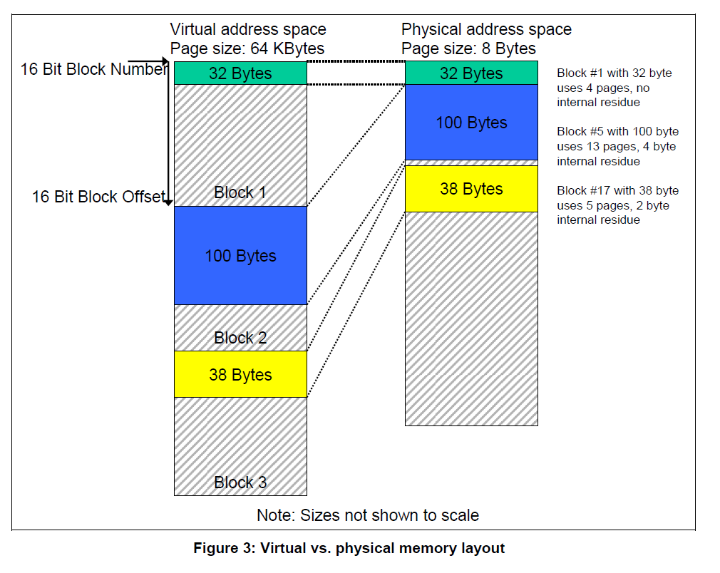 Figure7_2.png