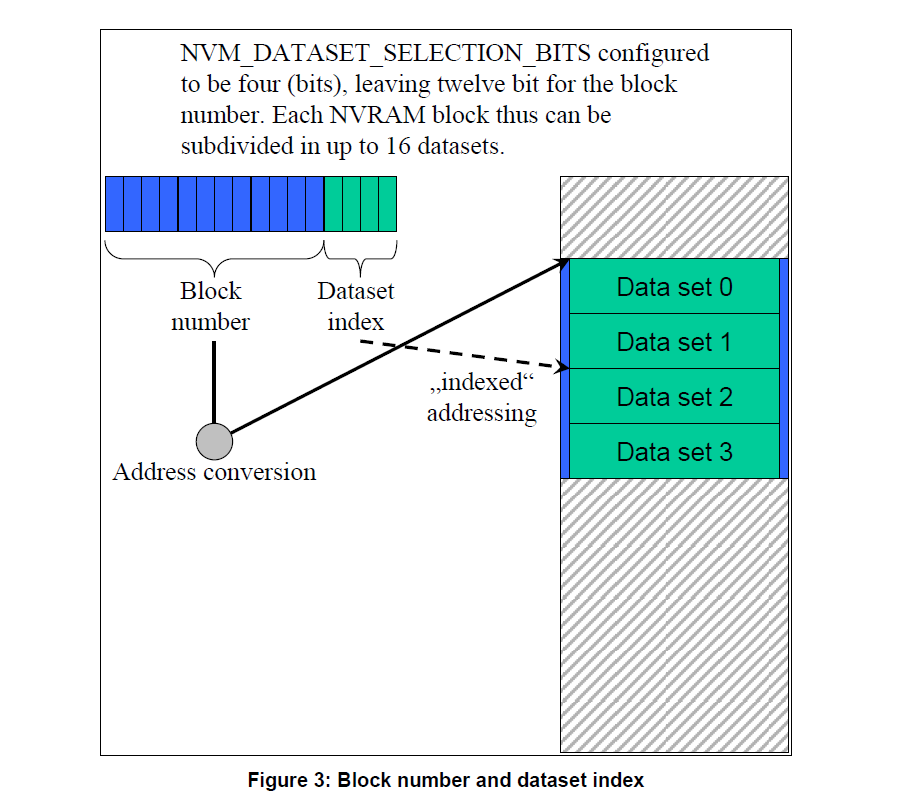 Figure7_3.png