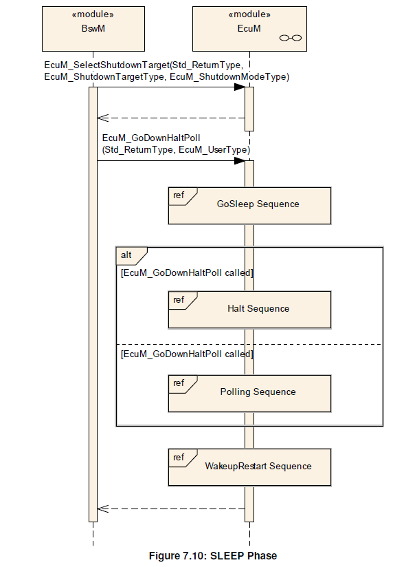 Figure7-10.png