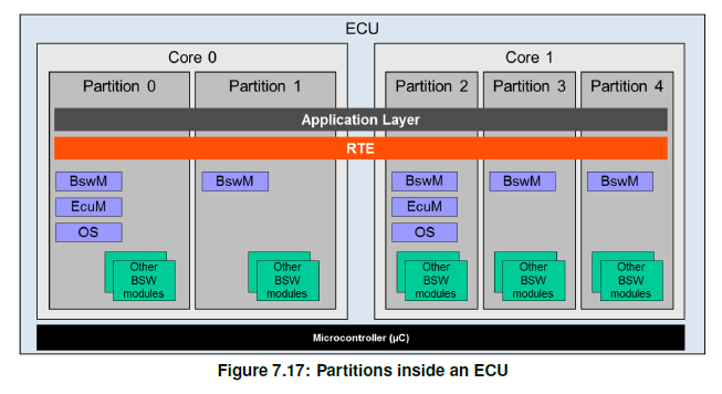 Figure7-17.png