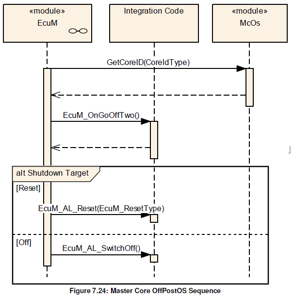 Figure7-24.png