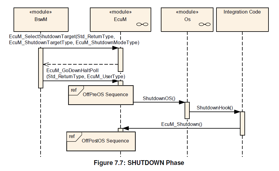 Figure7-7.png