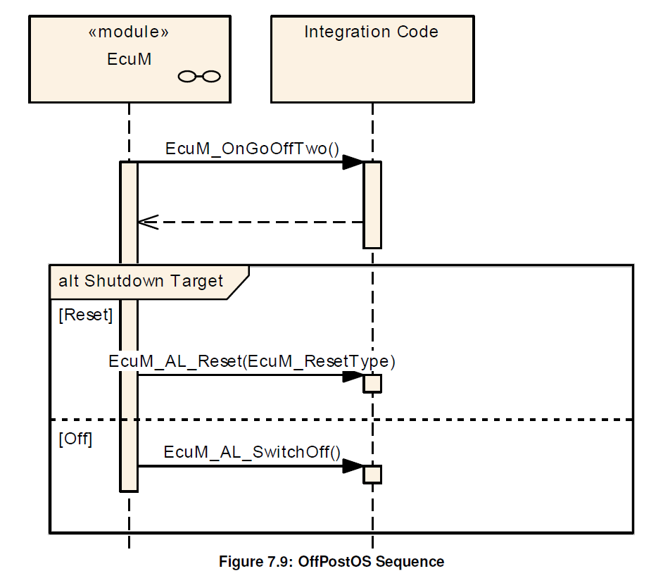 Figure7-9.png