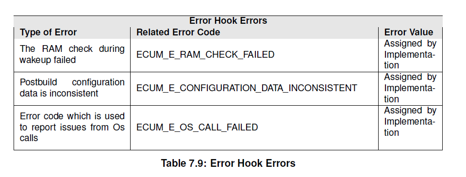 Table7-9.png