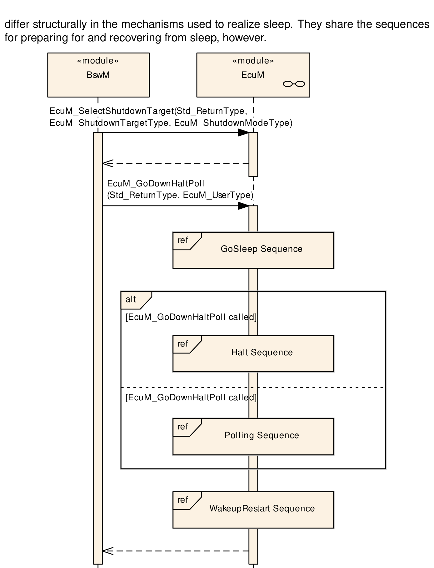 Figure7-10.png