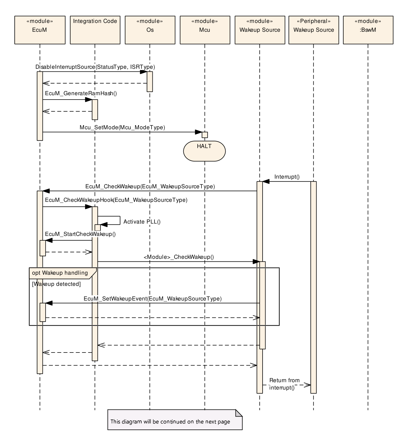 Figure7-12.png