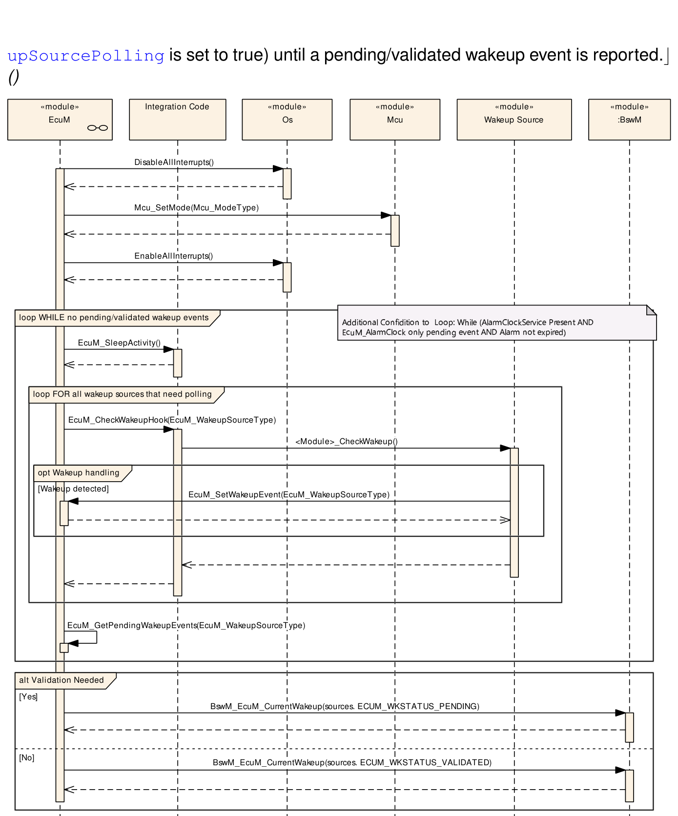 Figure7-13.png