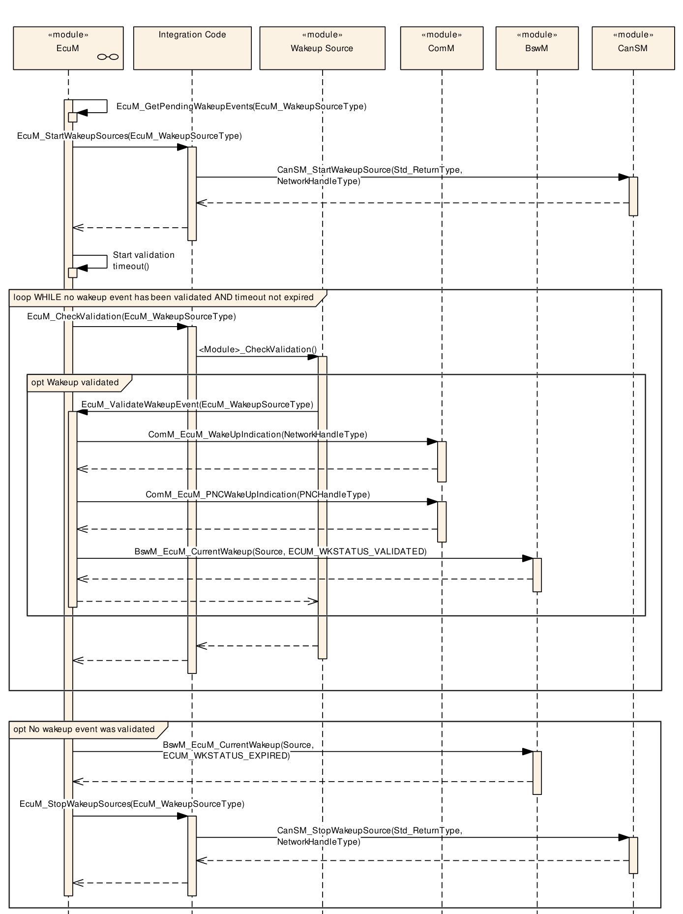 Figure7-16.png