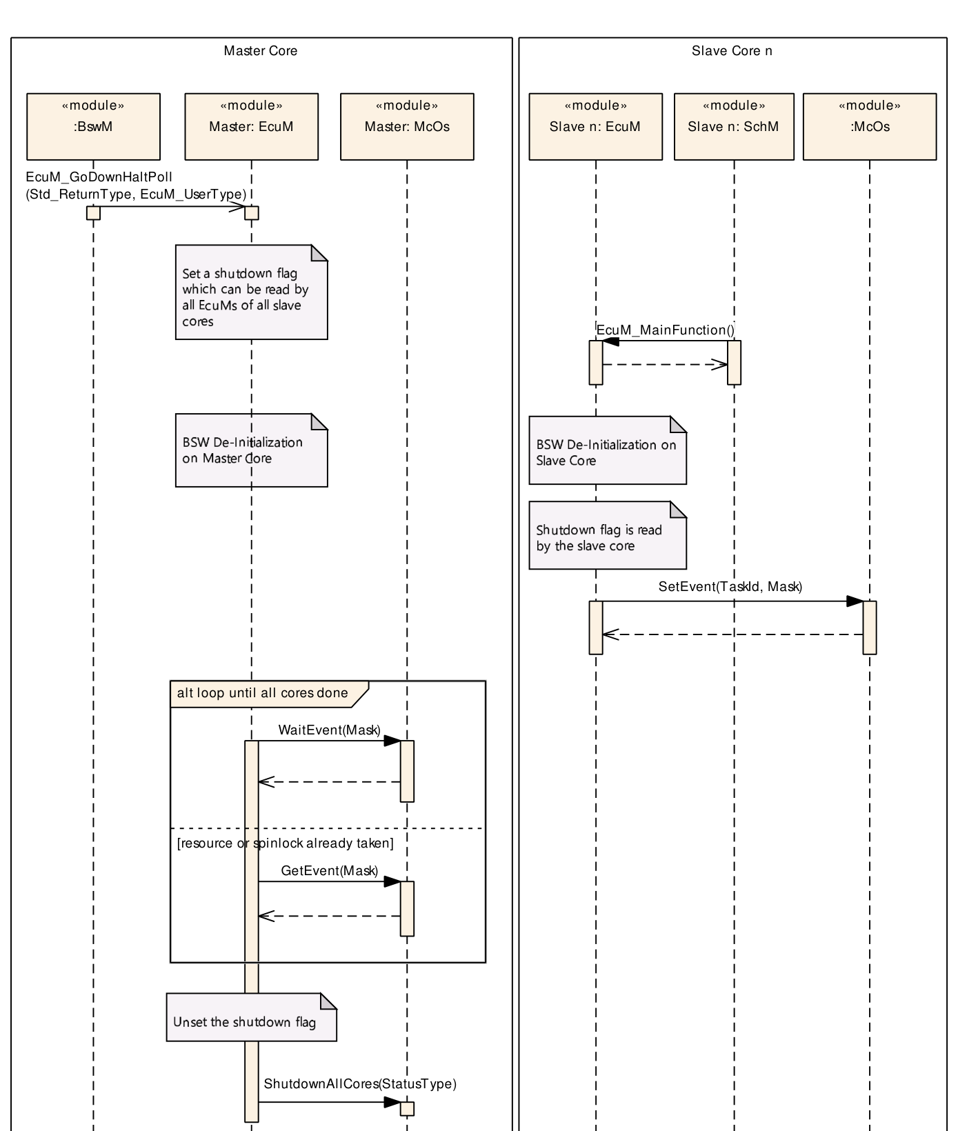 Figure7-18.png