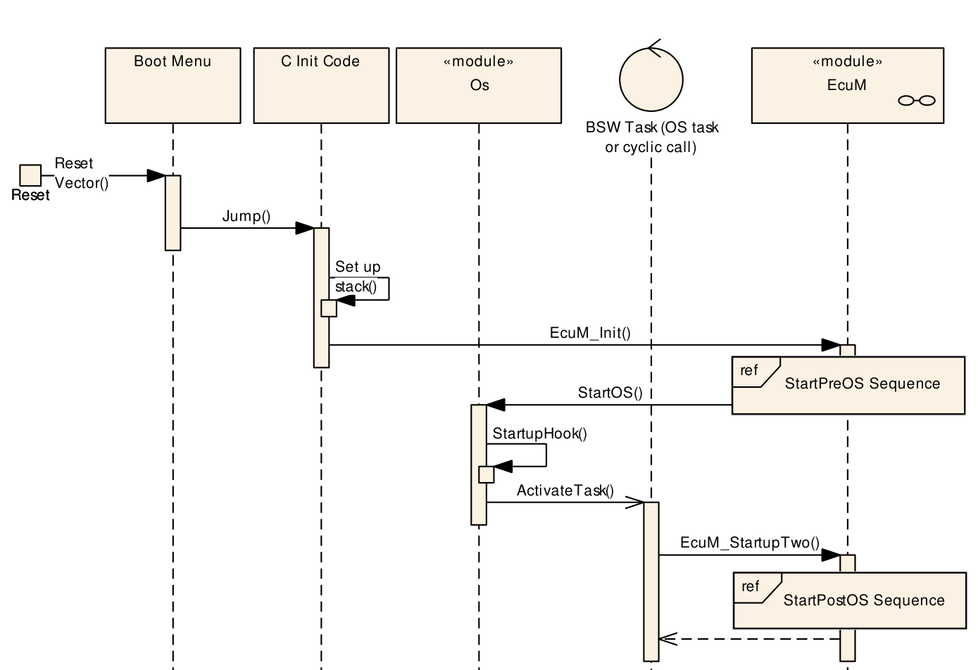 Figure7-3.png