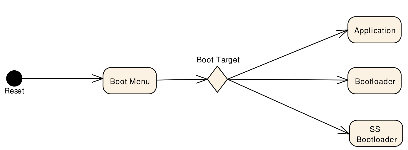 Figure7-36.png