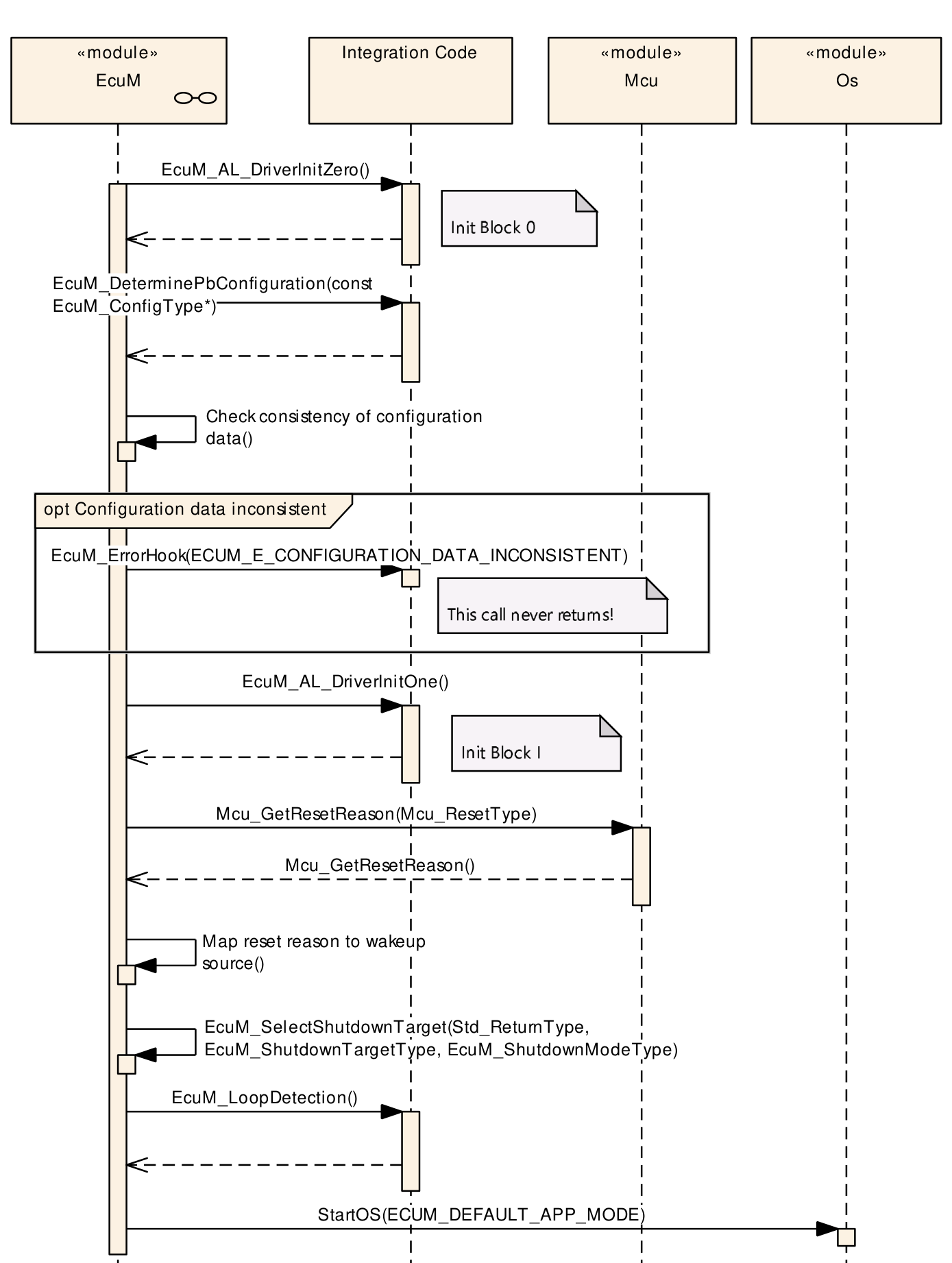 Figure7-4.png