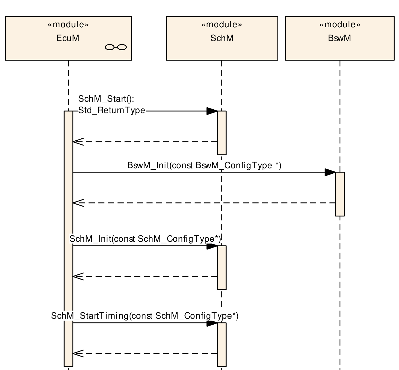 Figure7-5.png