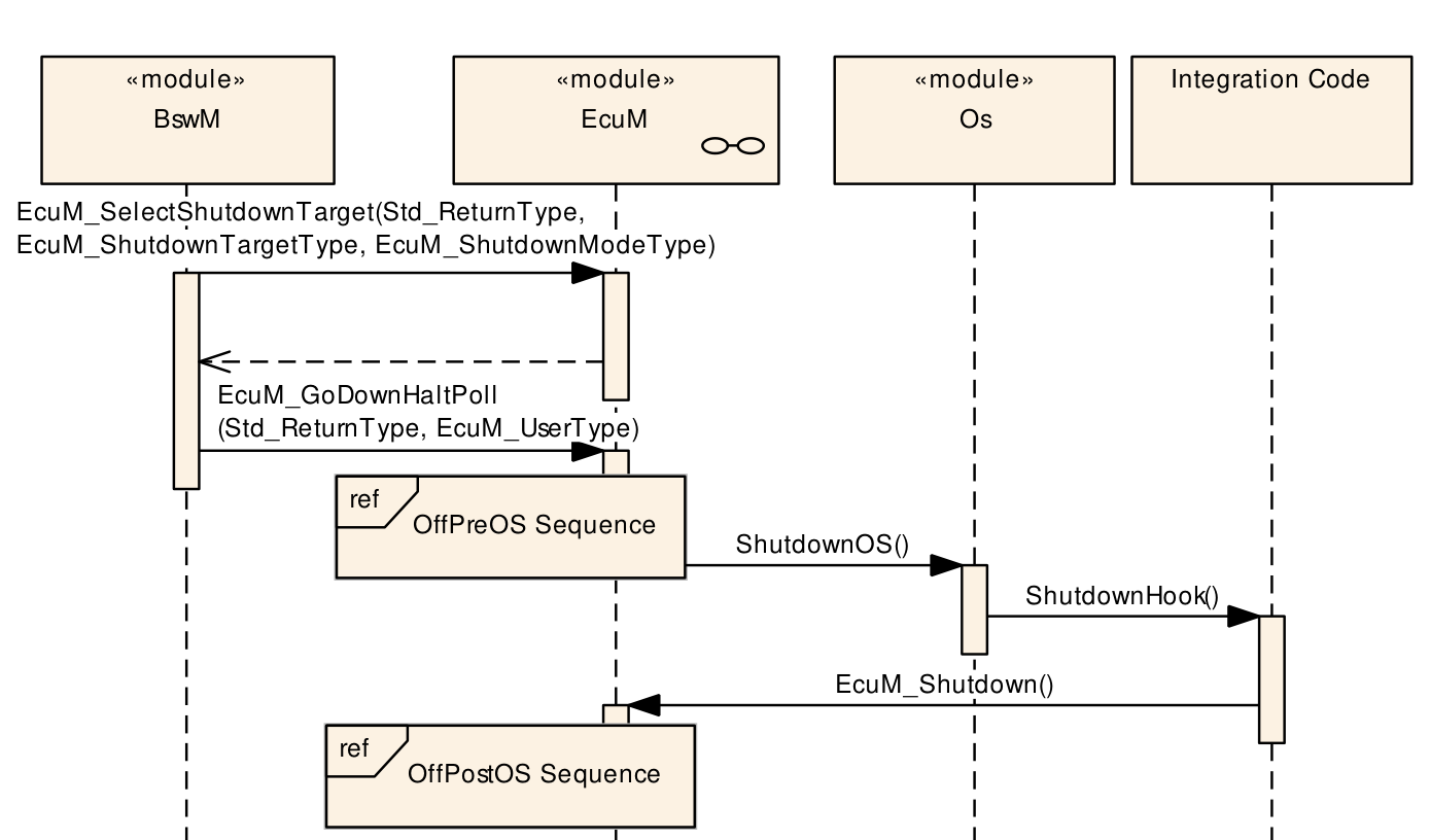 Figure7-7.png