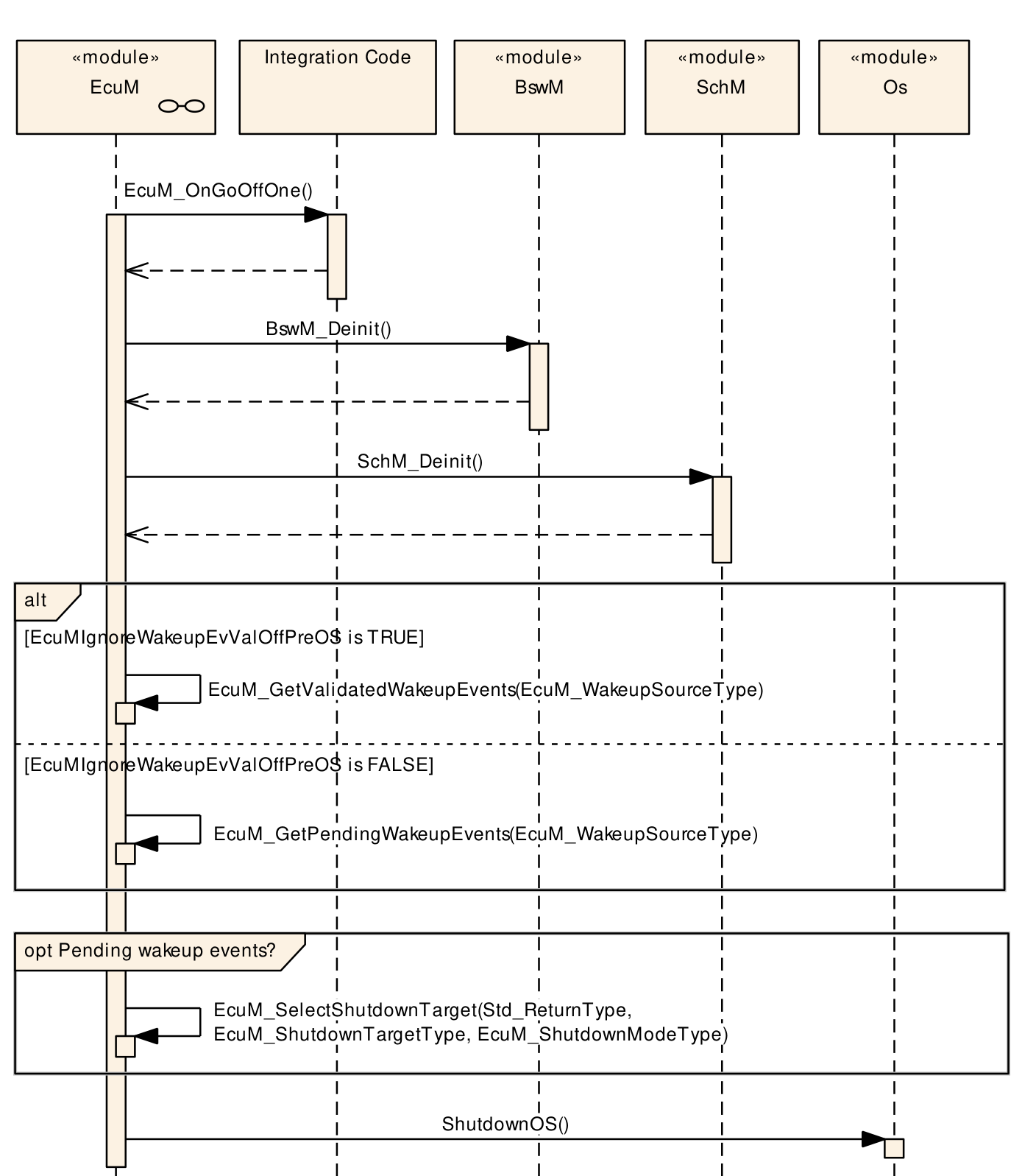Figure7-8.png