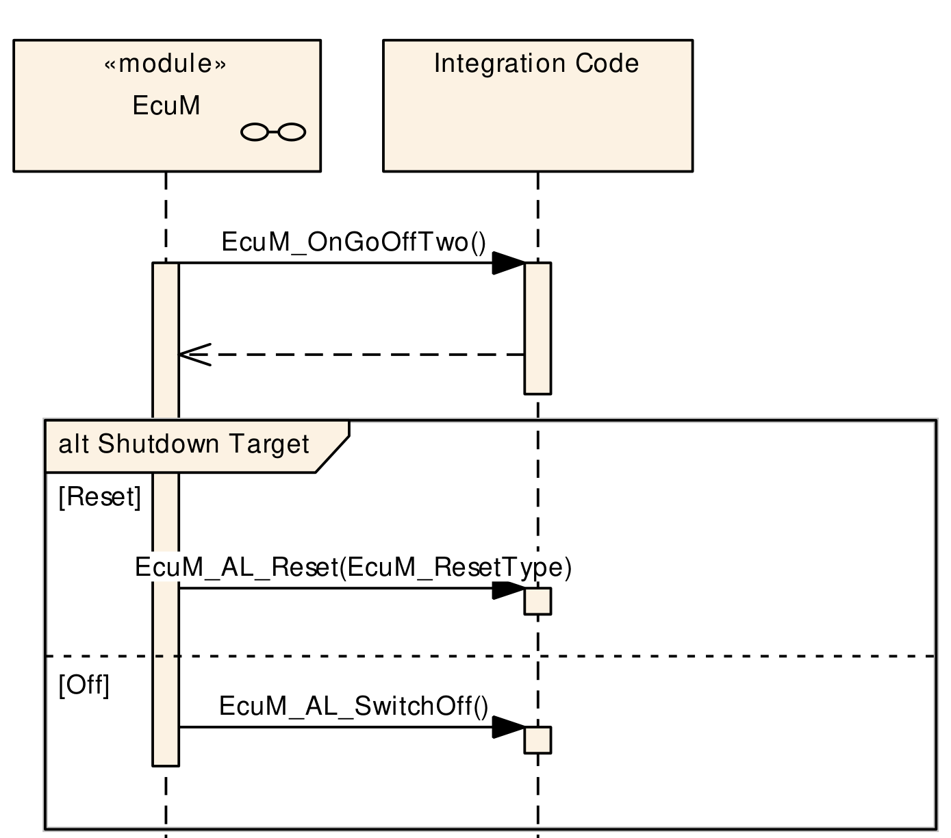 Figure7-9.png