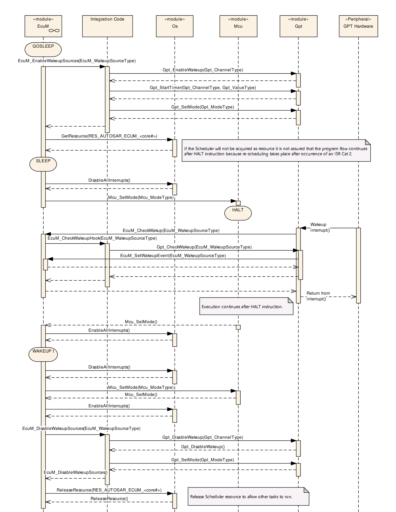 Figure9-1.png
