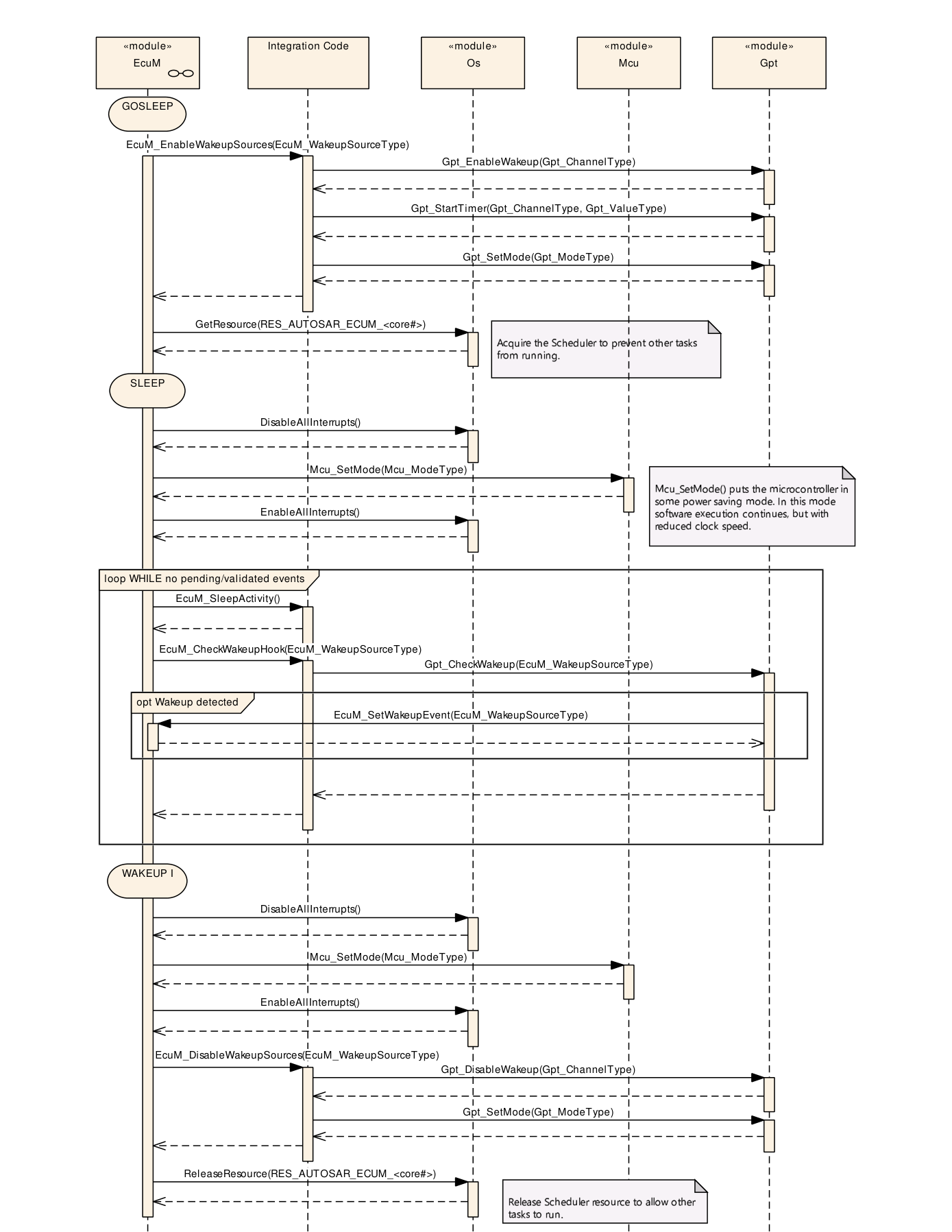 Figure9-2.png