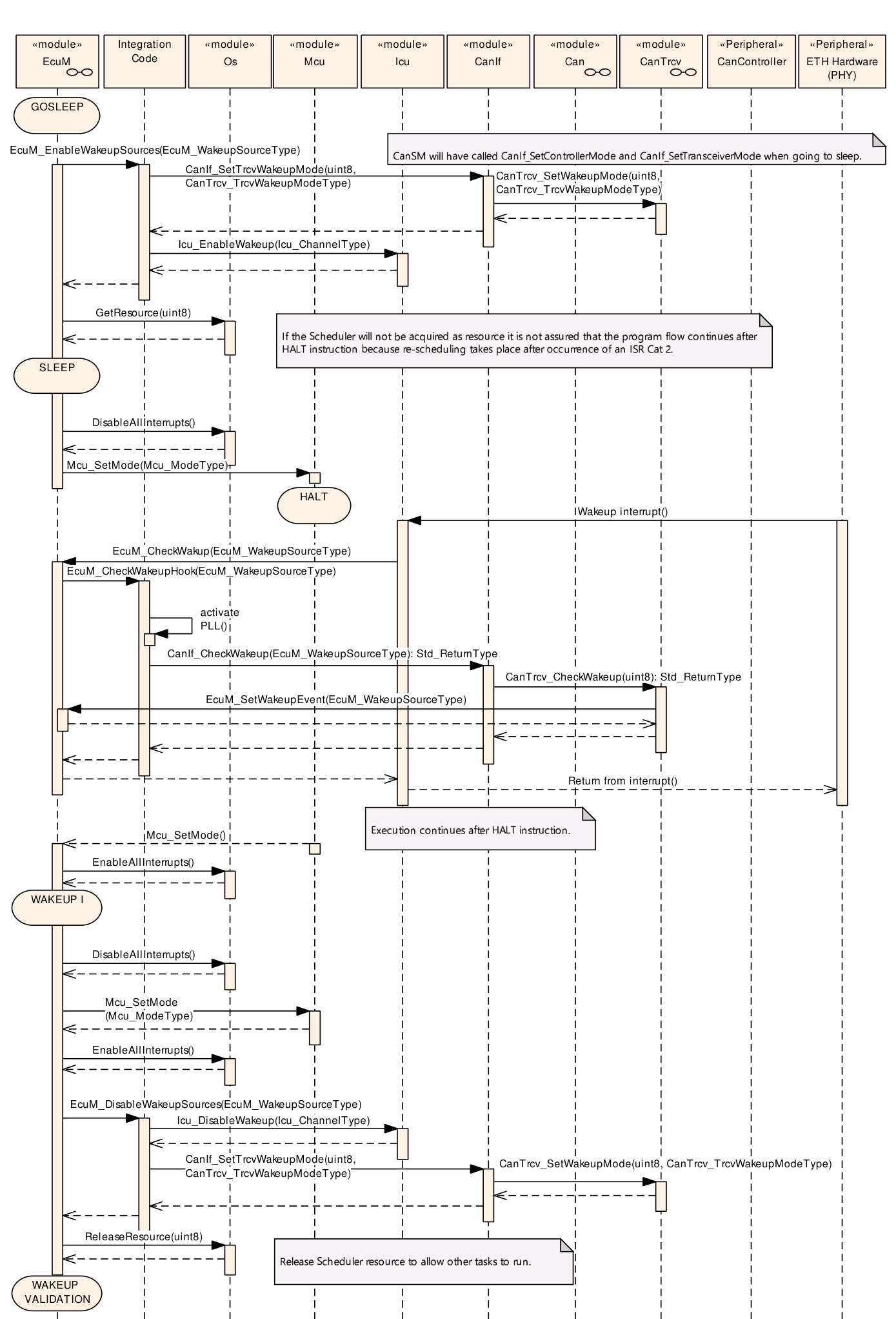 Figure9-4.png