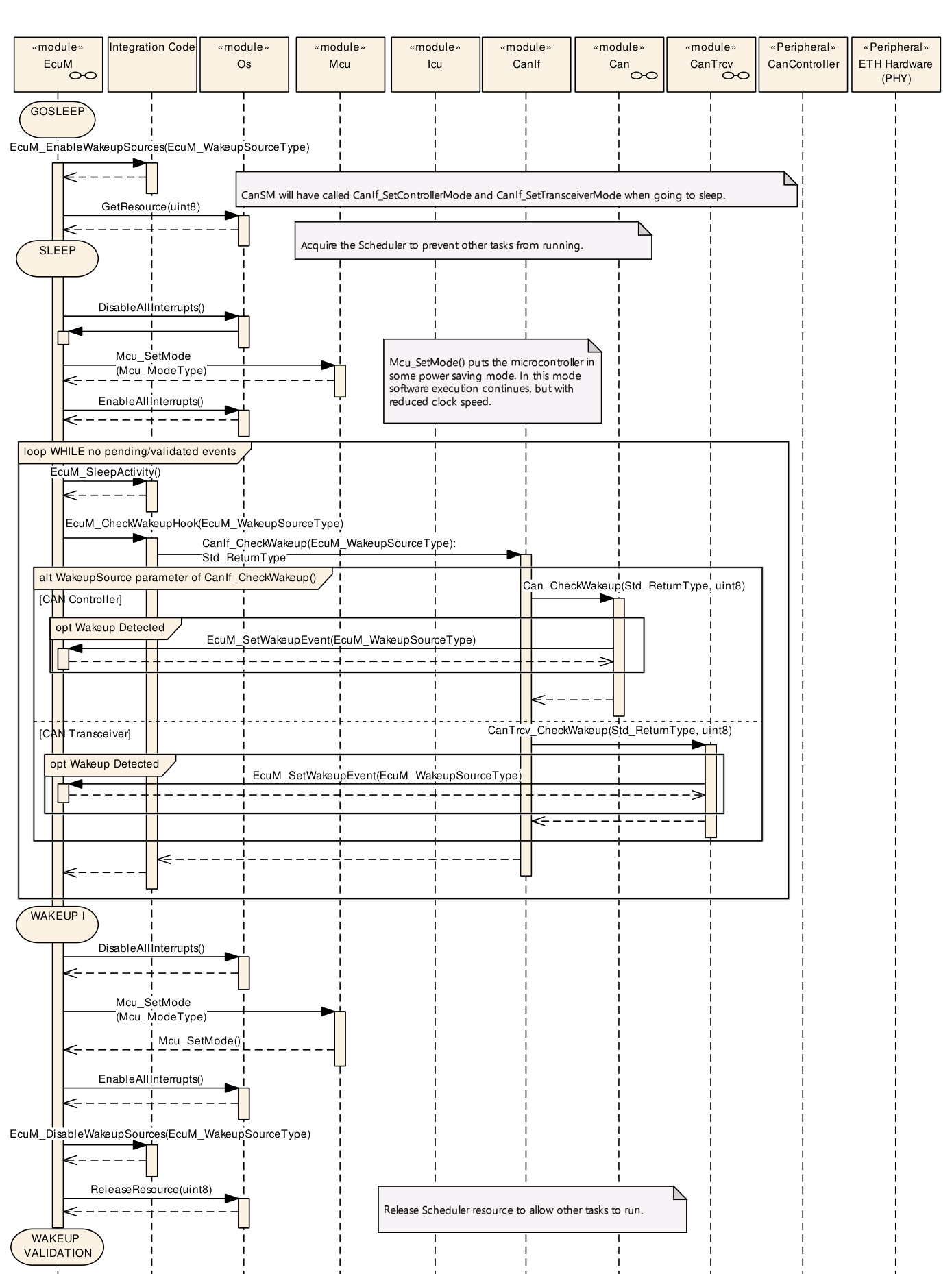 Figure9-6.png
