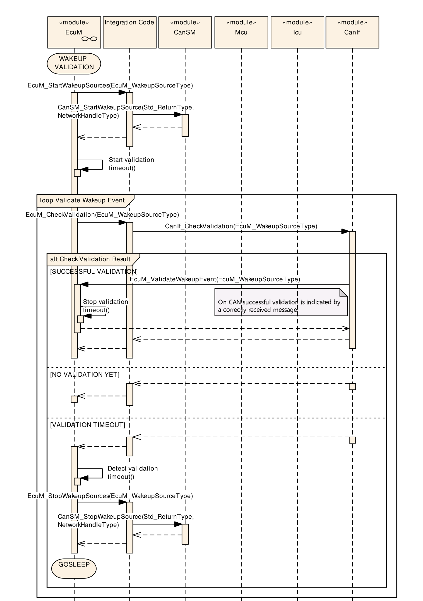Figure9-7.png