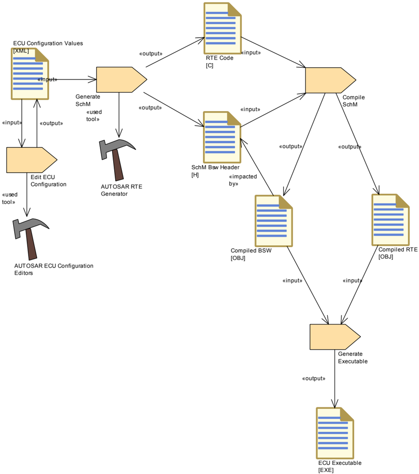 Figure3-2.png