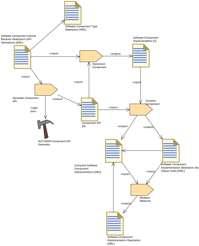 Figure3-3.png