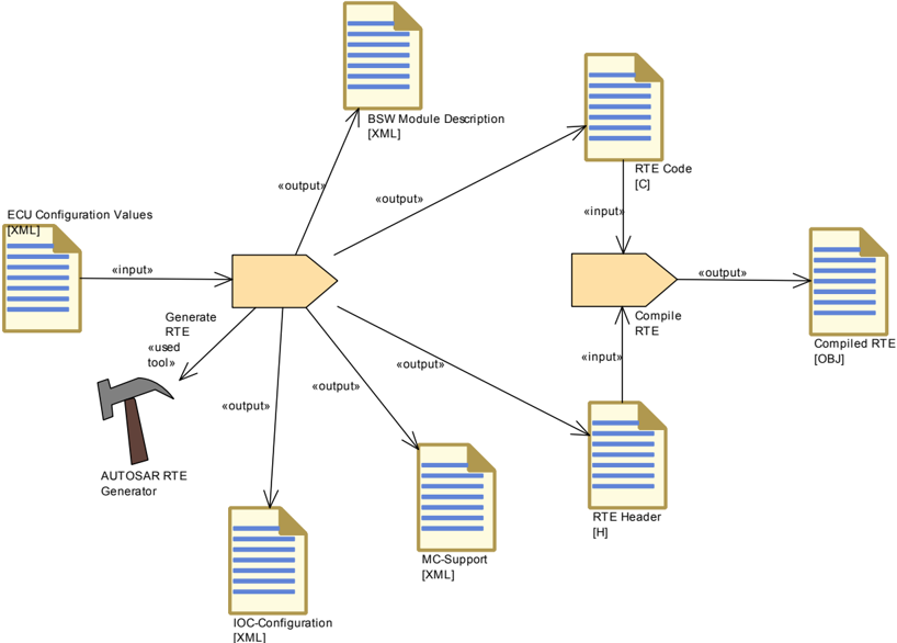 Figure3-4.png