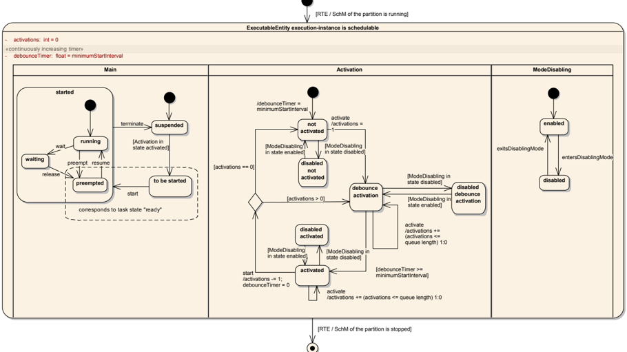 Figure4-18.png