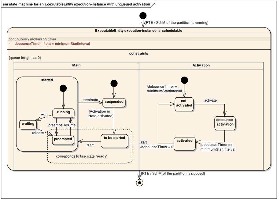 Figure4-19.png