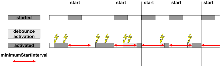 Figure4-21.png
