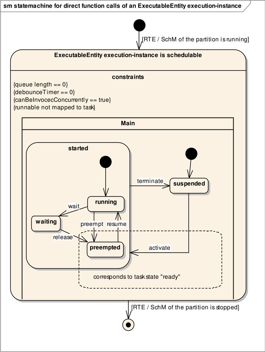 Figure4-22.png