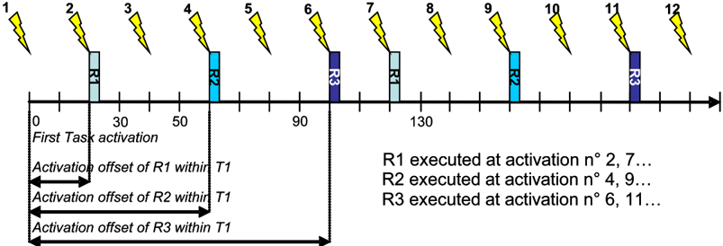 Figure4-23.png