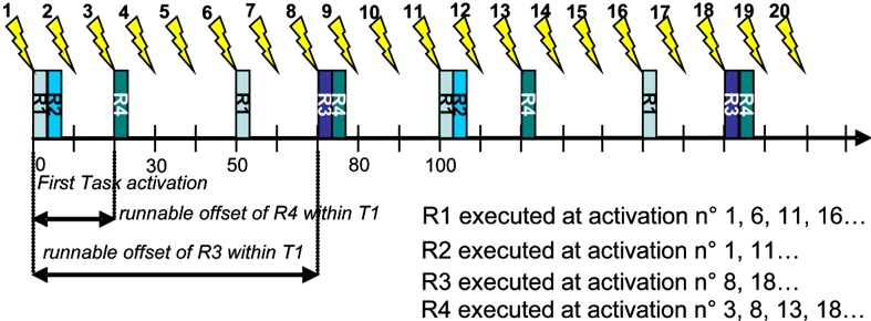 Figure4-24.png