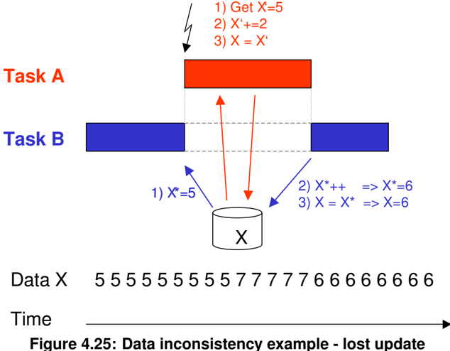 Figure4-25.png