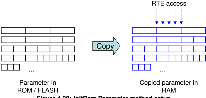 Figure4-28.png