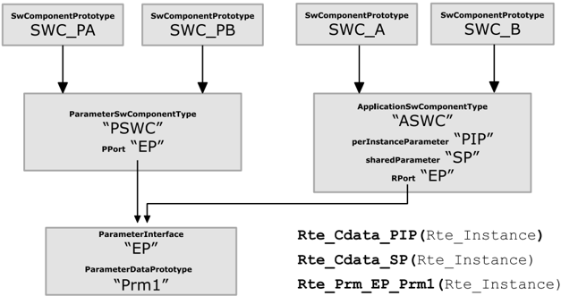 Figure4-29.png