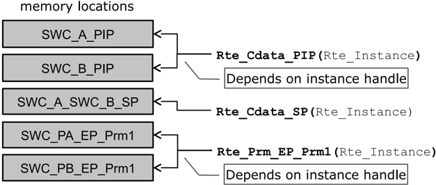Figure4-30.png
