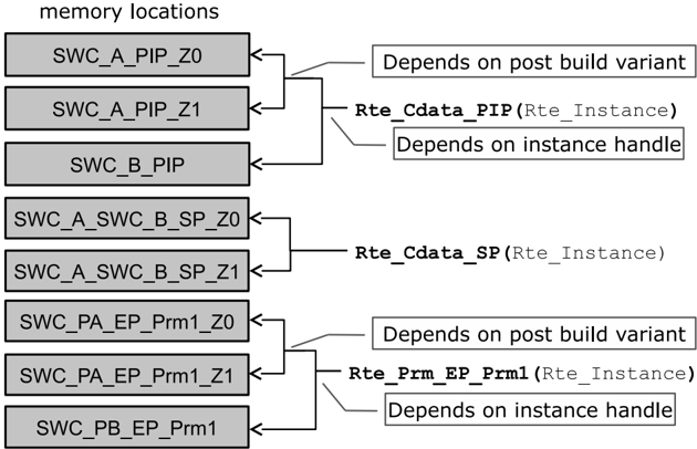 Figure4-31.png