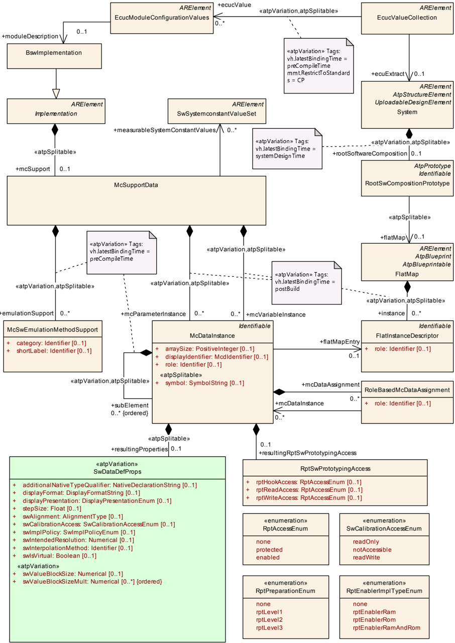 Figure4-32.png
