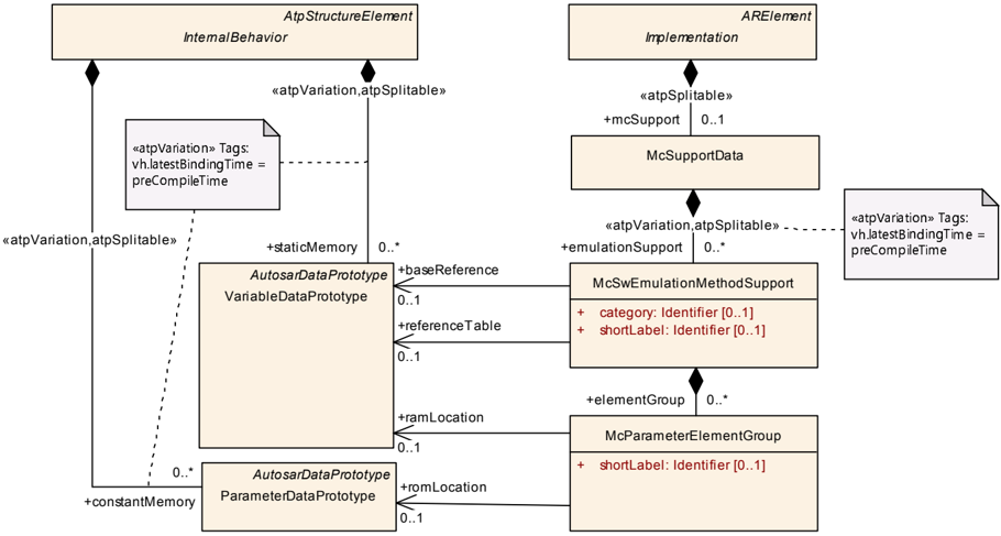Figure4-33.png