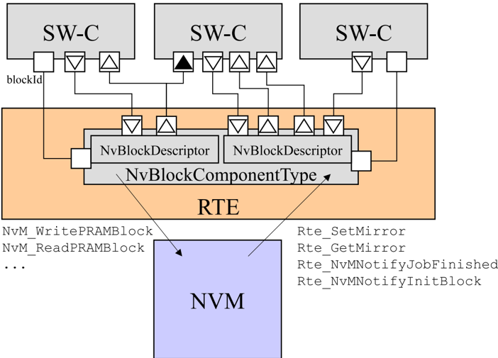 Figure4-35.png