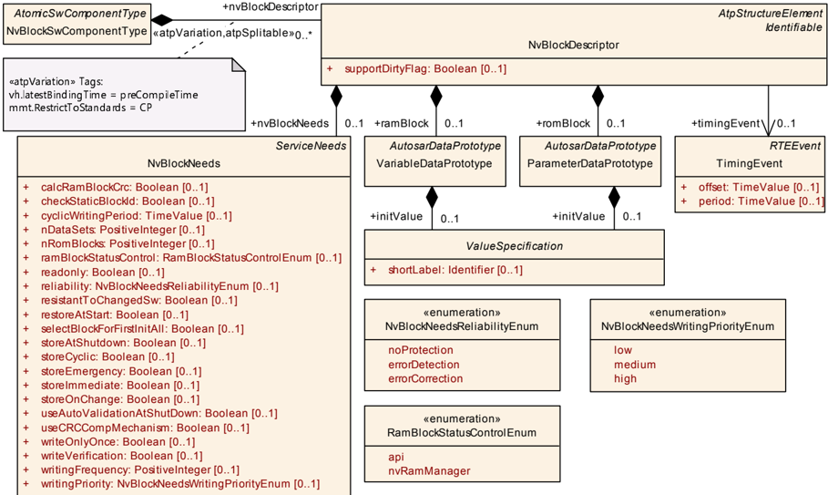 Figure4-36.png
